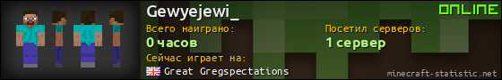 Юзербар 560x90 для Gewyejewi_