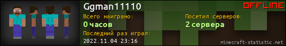 Юзербар 560x90 для Ggman11110
