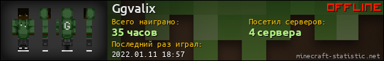 Юзербар 560x90 для Ggvalix