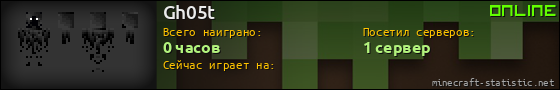 Юзербар 560x90 для Gh05t
