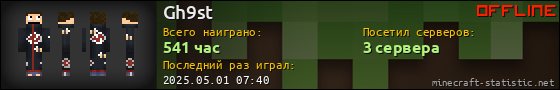 Юзербар 560x90 для Gh9st