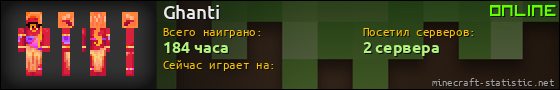 Юзербар 560x90 для Ghanti