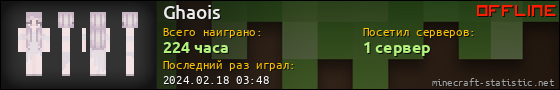 Юзербар 560x90 для Ghaois