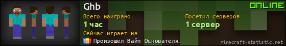 Юзербар 560x90 для Ghb