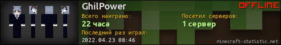 Юзербар 560x90 для GhilPower