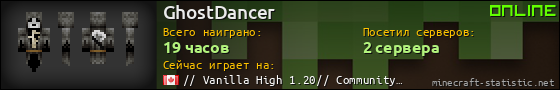 Юзербар 560x90 для GhostDancer