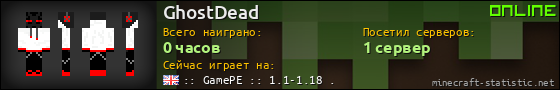 Юзербар 560x90 для GhostDead