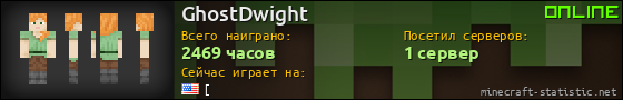 Юзербар 560x90 для GhostDwight