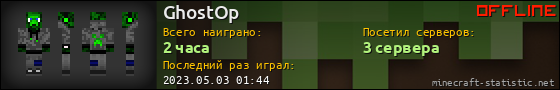 Юзербар 560x90 для GhostOp