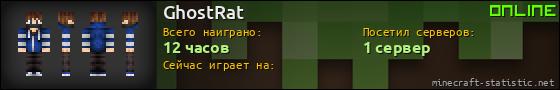 Юзербар 560x90 для GhostRat