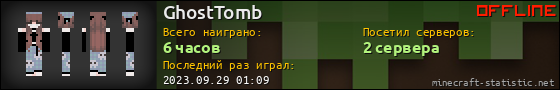 Юзербар 560x90 для GhostTomb