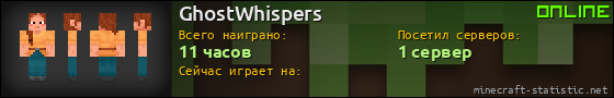 Юзербар 560x90 для GhostWhispers