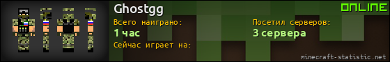 Юзербар 560x90 для Ghostgg