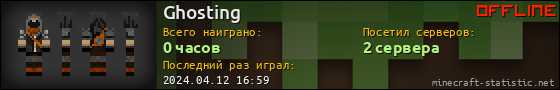 Юзербар 560x90 для Ghosting