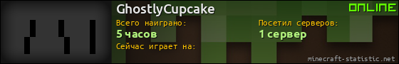 Юзербар 560x90 для GhostlyCupcake