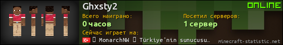 Юзербар 560x90 для Ghxsty2