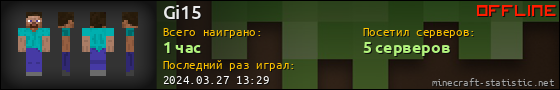 Юзербар 560x90 для Gi15