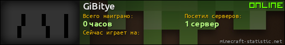 Юзербар 560x90 для GiBitye