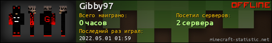 Юзербар 560x90 для Gibby97