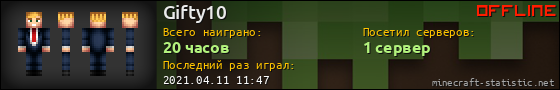 Юзербар 560x90 для Gifty10