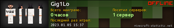 Юзербар 560x90 для Gig1Lo