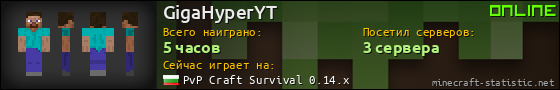 Юзербар 560x90 для GigaHyperYT