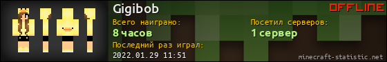 Юзербар 560x90 для Gigibob
