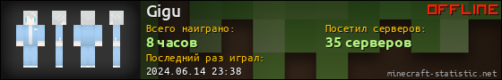Юзербар 560x90 для Gigu