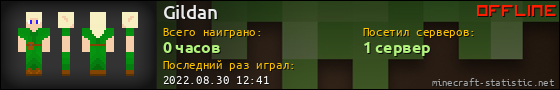 Юзербар 560x90 для Gildan