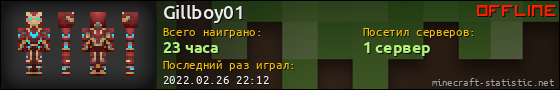 Юзербар 560x90 для Gillboy01