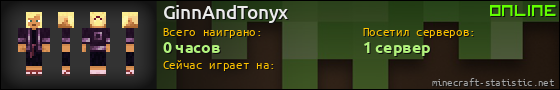 Юзербар 560x90 для GinnAndTonyx