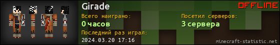 Юзербар 560x90 для Girade