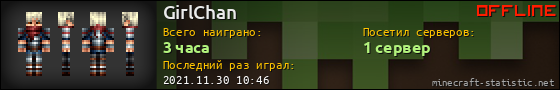 Юзербар 560x90 для GirlChan