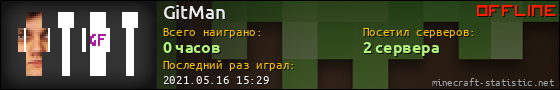 Юзербар 560x90 для GitMan