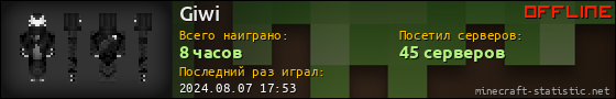 Юзербар 560x90 для Giwi
