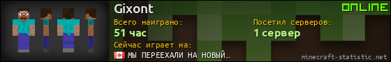 Юзербар 560x90 для Gixont