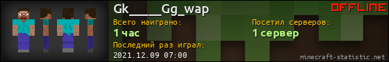 Юзербар 560x90 для Gk_____Gg_wap