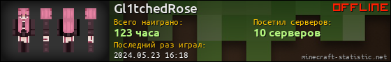 Юзербар 560x90 для Gl1tchedRose