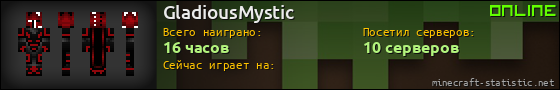 Юзербар 560x90 для GladiousMystic