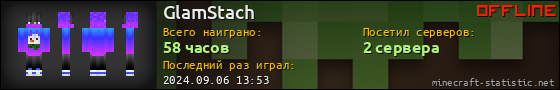 Юзербар 560x90 для GlamStach