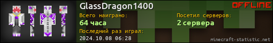 Юзербар 560x90 для GlassDragon1400