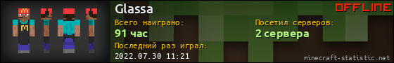 Юзербар 560x90 для Glassa