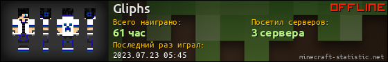 Юзербар 560x90 для Gliphs