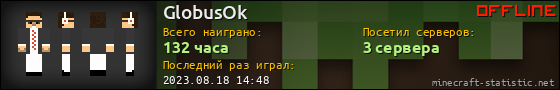 Юзербар 560x90 для GlobusOk