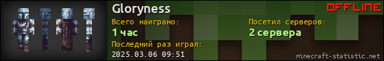 Юзербар 560x90 для Gloryness