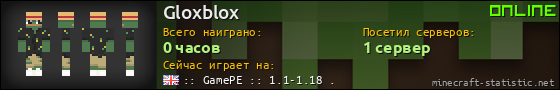 Юзербар 560x90 для Gloxblox