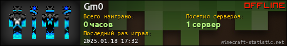 Юзербар 560x90 для Gm0