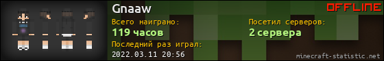 Юзербар 560x90 для Gnaaw