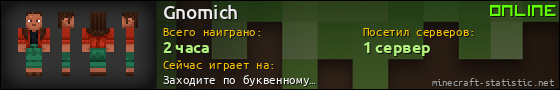 Юзербар 560x90 для Gnomich