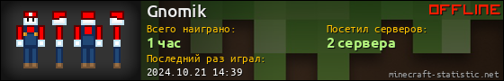 Юзербар 560x90 для Gnomik